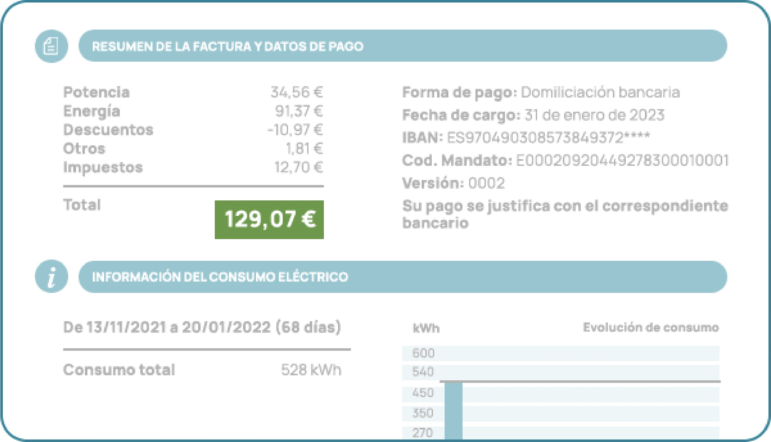 Factura